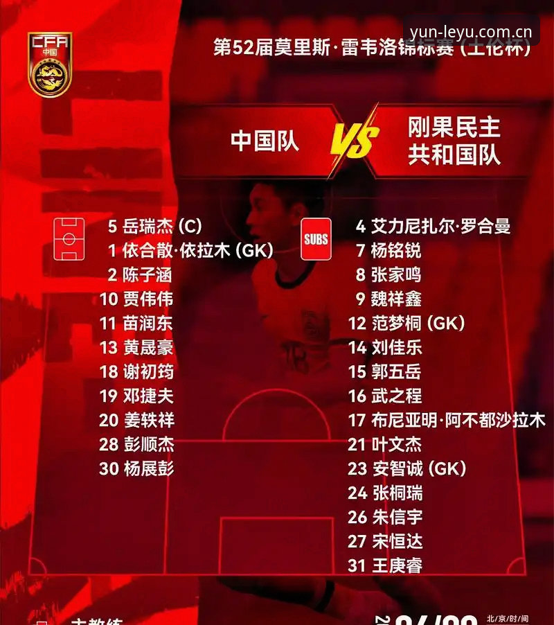 土伦杯U19国足0-3突尼斯赛事复盘及操作教程