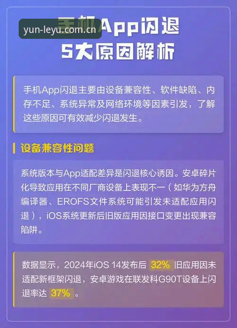 乐鱼APP升级下载指引：别等闪退才想起更新